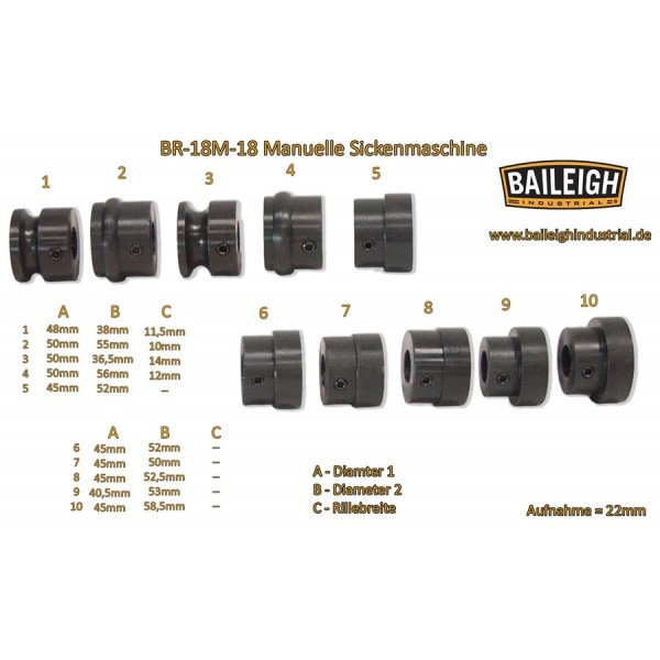 Baileigh BR-18M-18 Sickenmaschine – Produktbild